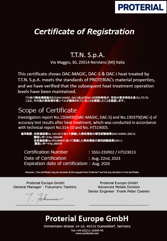HT Certificate DAC-M_i (TTN) 20230823